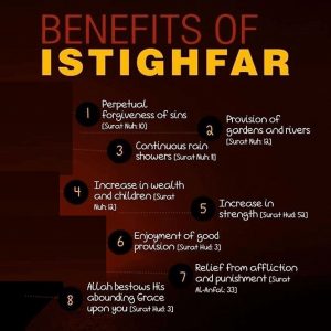 Istigfaar